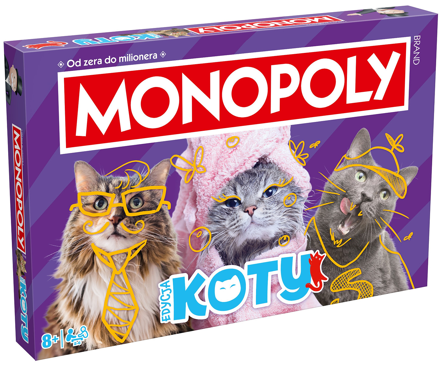 Monopoly: Koty