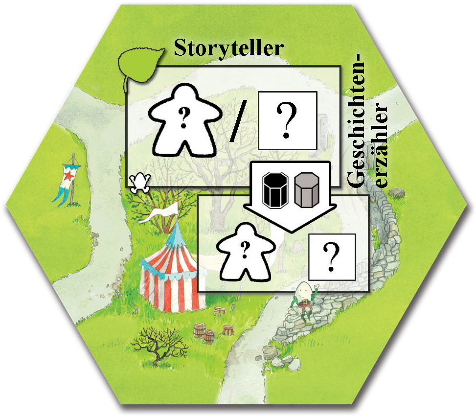Keyflower: Storyteller