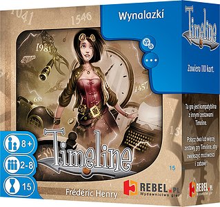 Timeline: Wynalazki