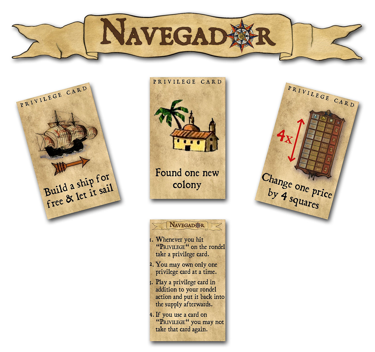 Navegador: Privilege Cards