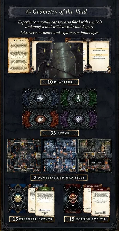 Machina Arcana: Geometry of the Void