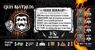 Sons of Anarchy: Men of Mayhem – Grim Bastards