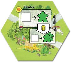 Keyflower: Trader