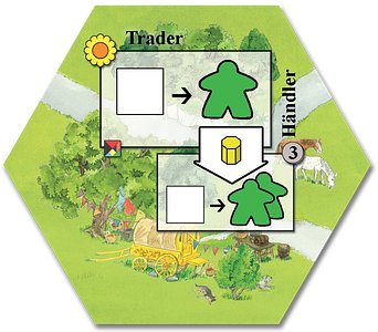 Keyflower: Trader