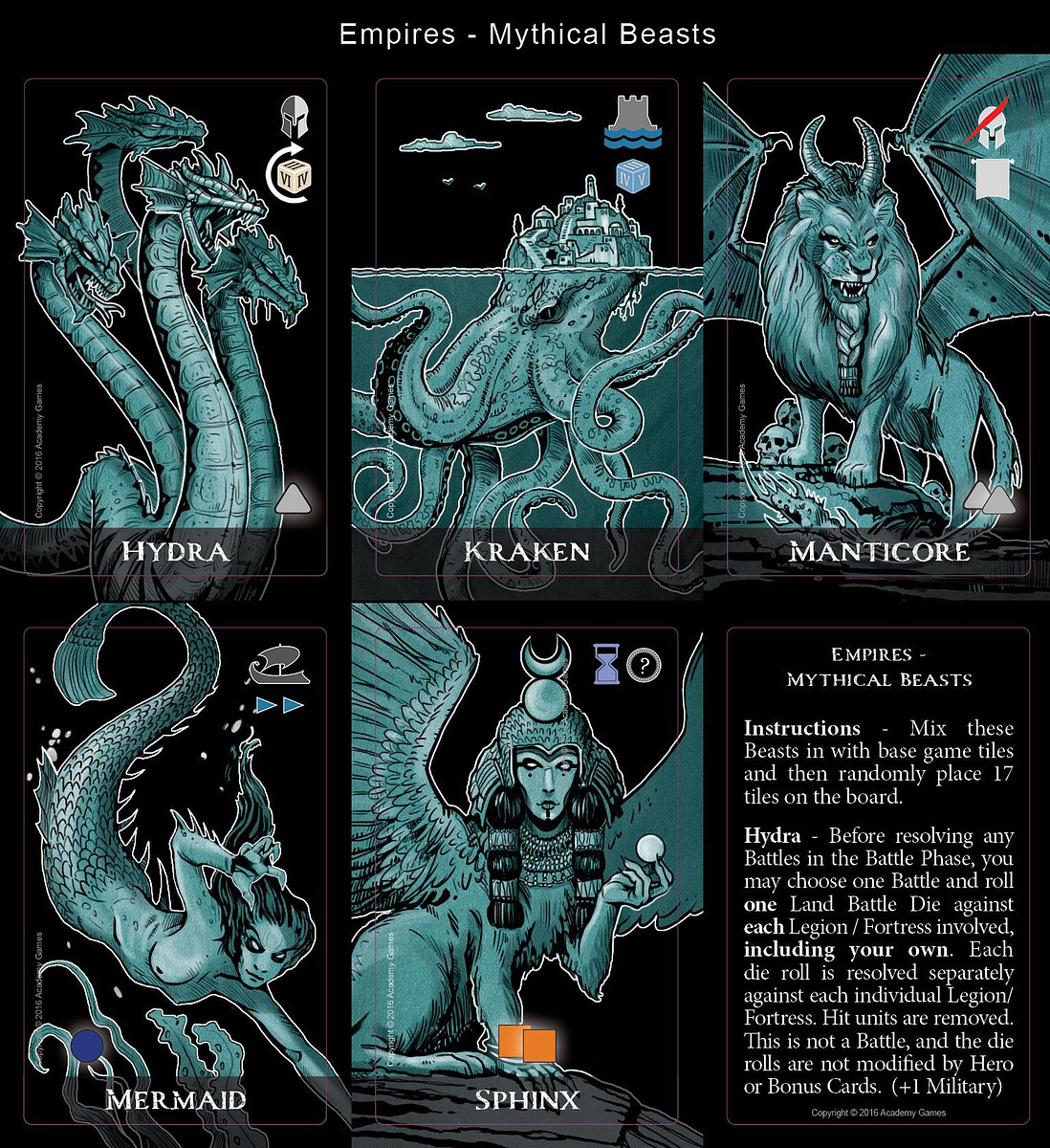 Mare Nostrum: Empires – Mythical Beasts Expansion Tiles
