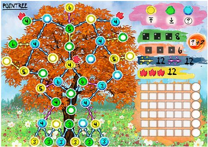 Pointree