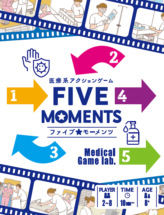 Five Moments