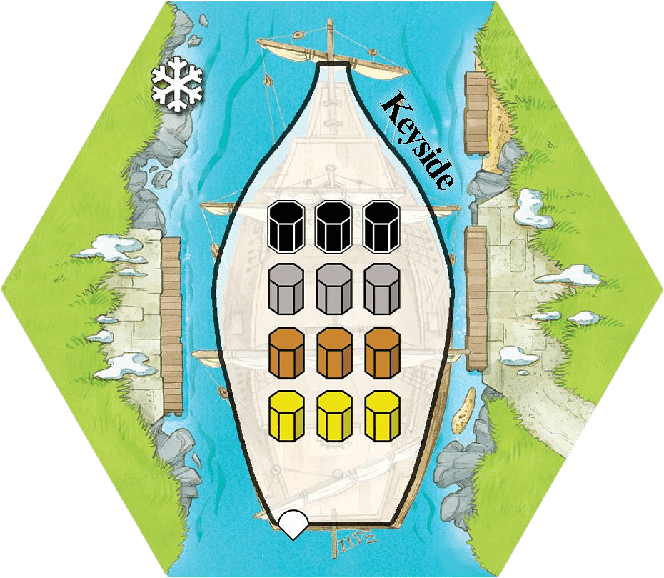Keyflower: Keyside