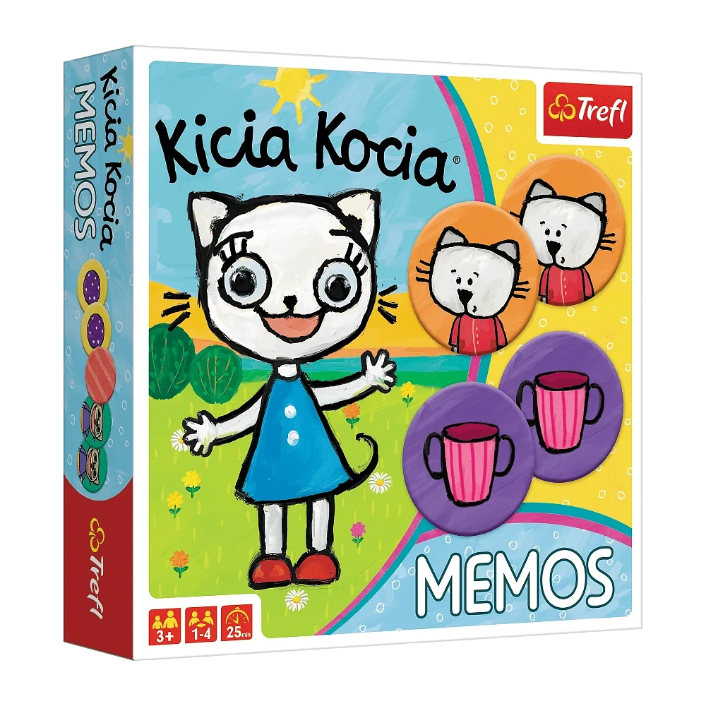 Memos: Kicia Kocia