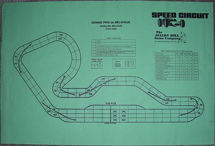 Speed Circuit: Grand Prix de Belgique