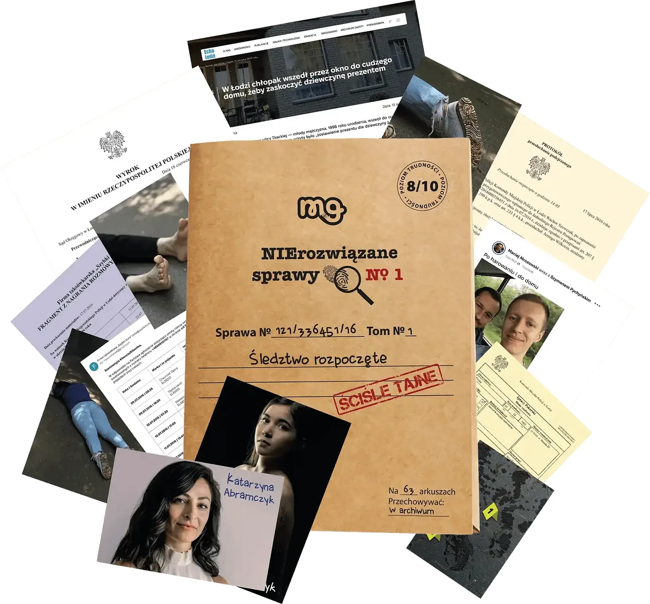 NIErozwiązane sprawy