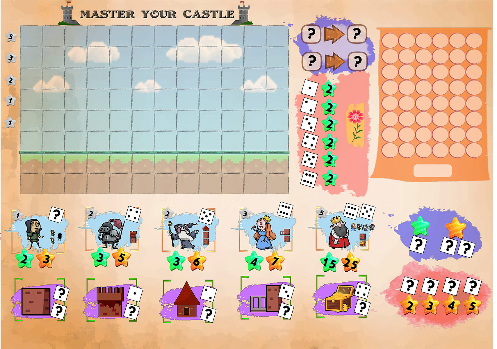 Master Your Castle