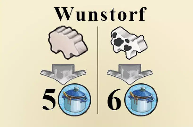 Fields of Arle: New Travel Destination – Wunstorf