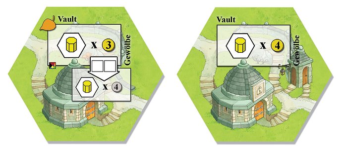 Keyflower: Vault