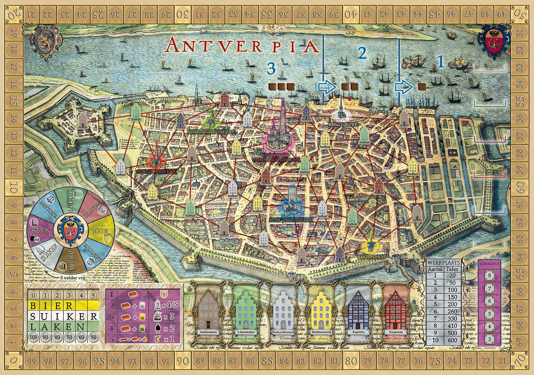 Hamburgum: Antverpia