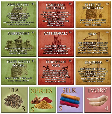 Empires: Age of Discovery – World Variant Components