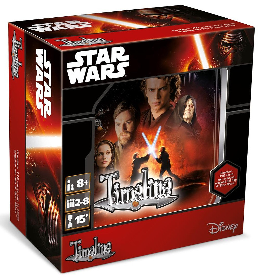 Timeline: Star Wars