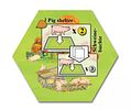 Keyflower: Pig Shelter