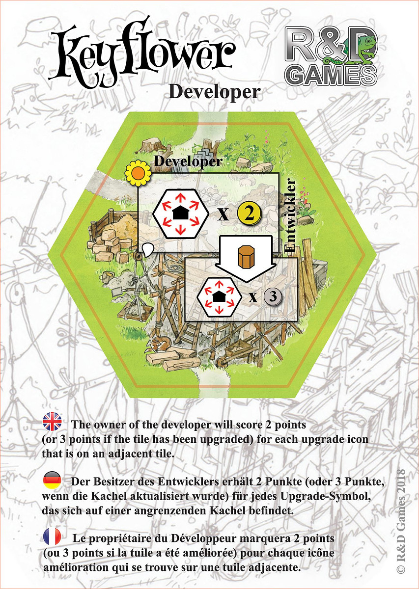 Keyflower: Developer