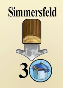 Fields of Arle: New Travel Destination – Simmersfeld