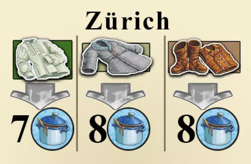 Fields of Arle: New Travel Destination – Zürich