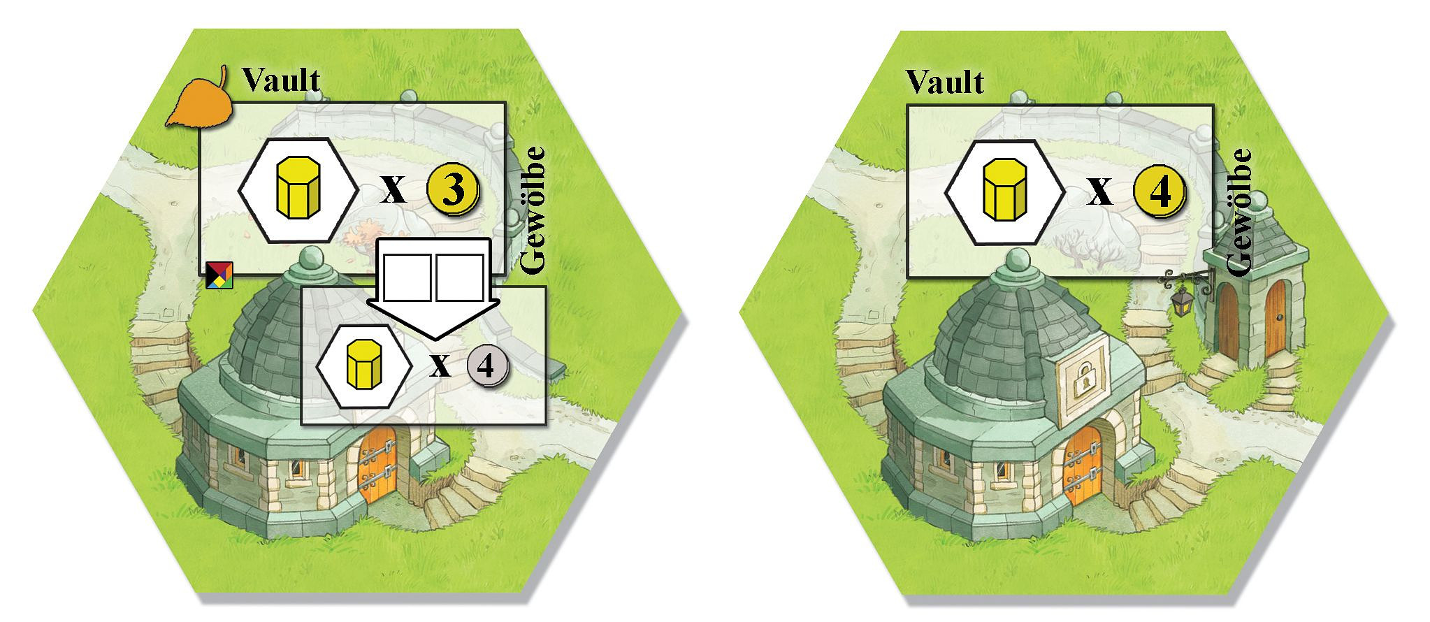Keyflower: Vault