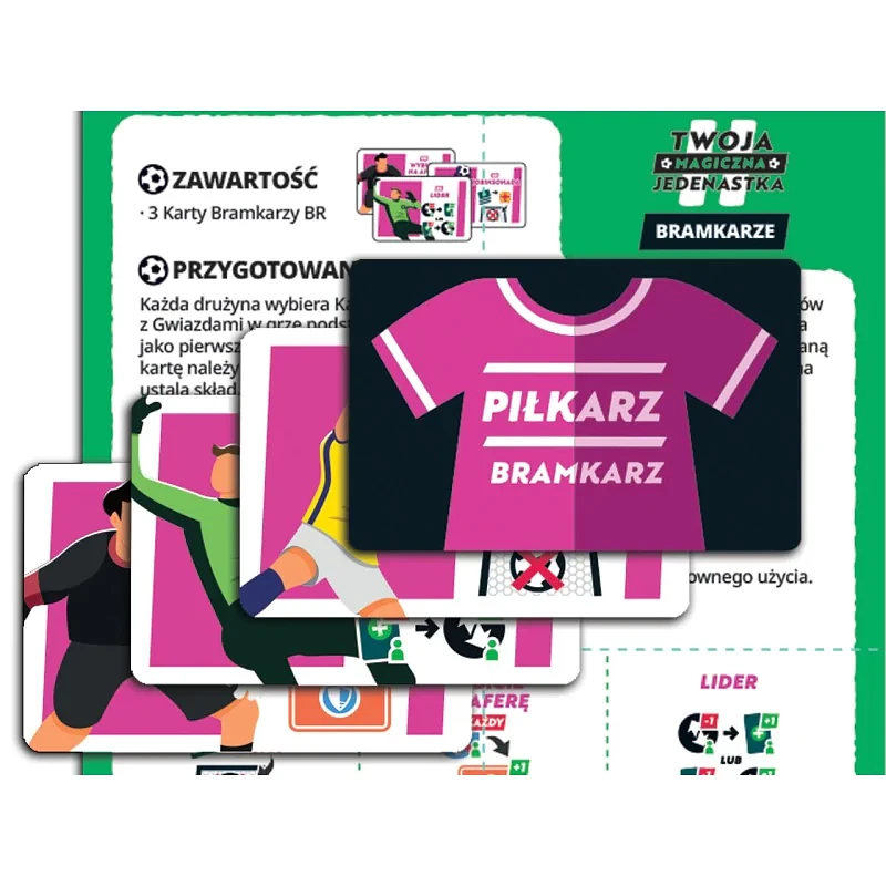 Twoja magiczna jedenastka: Bramkarze