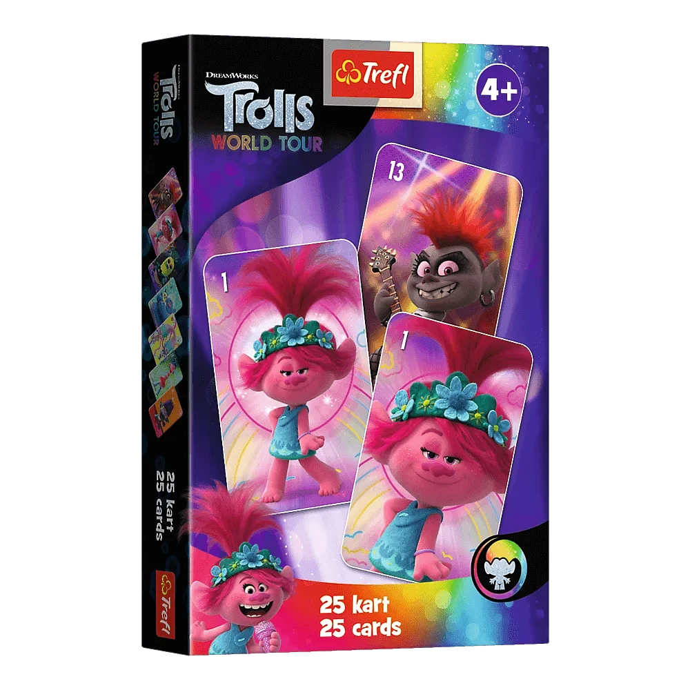 Piotruś: Trolle