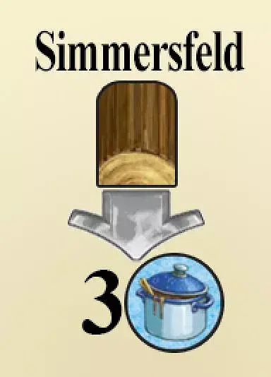 Fields of Arle: New Travel Destination – Simmersfeld