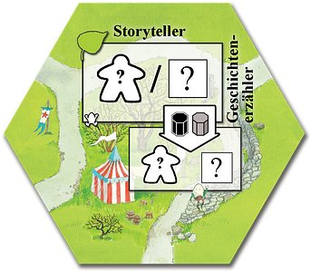 Keyflower: Storyteller