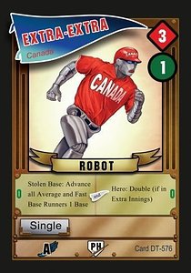 Baseball Highlights: 2045 – Double Trouble Expansion