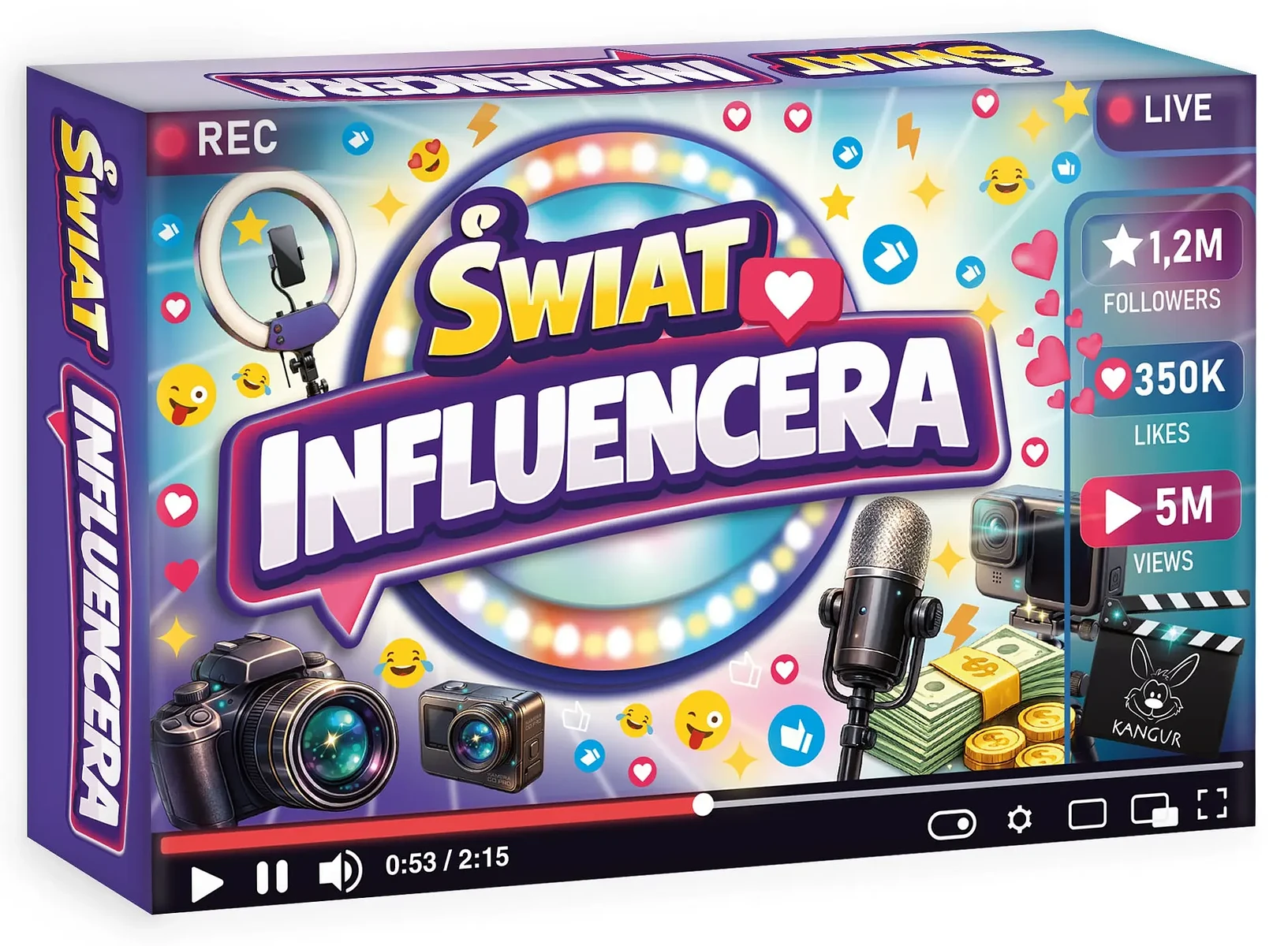 Świat influencera