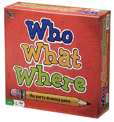 Who? What? Where?